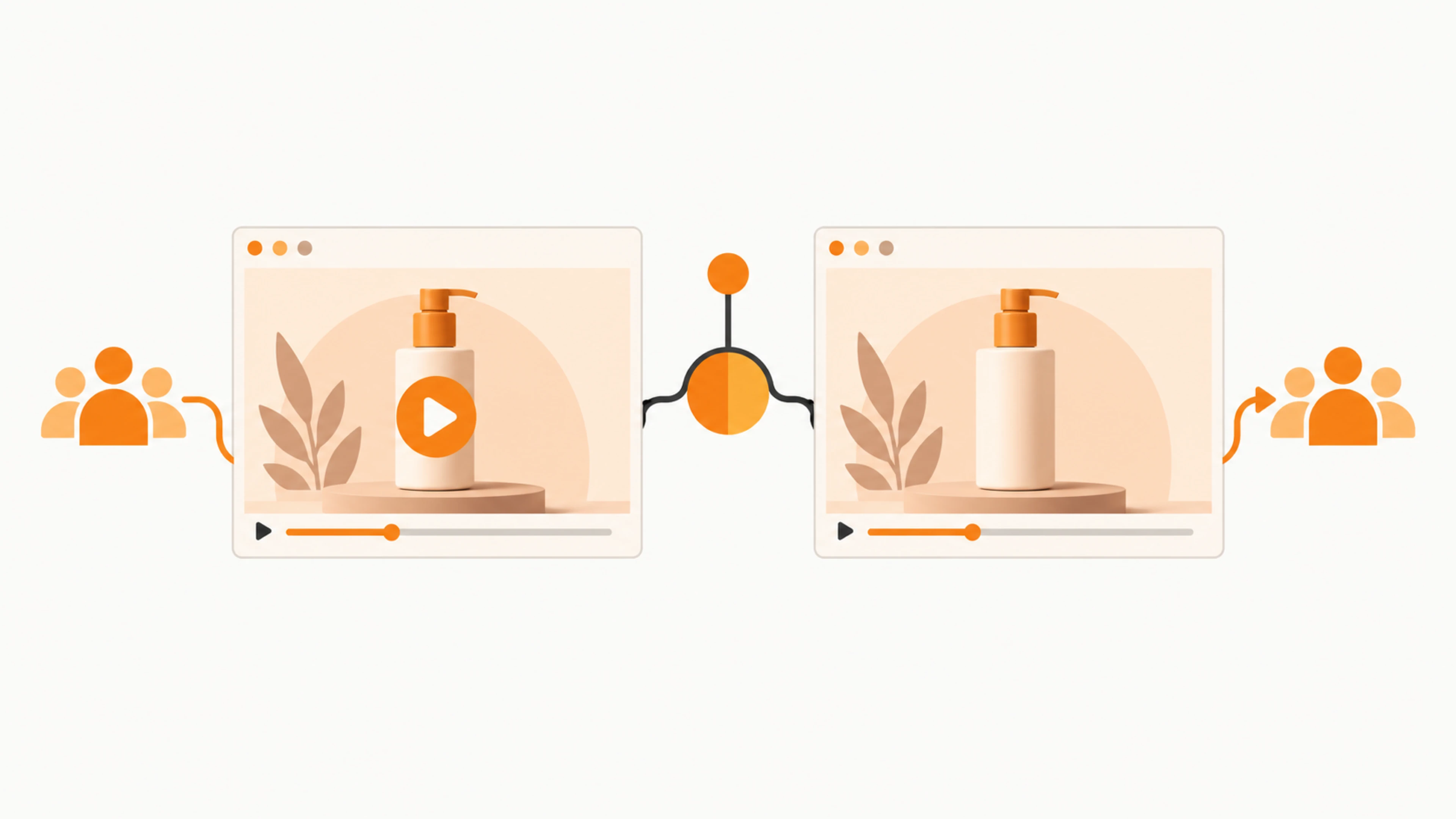 Performance Max : vos vidéos apportent-elles des ventes supplémentaires ?